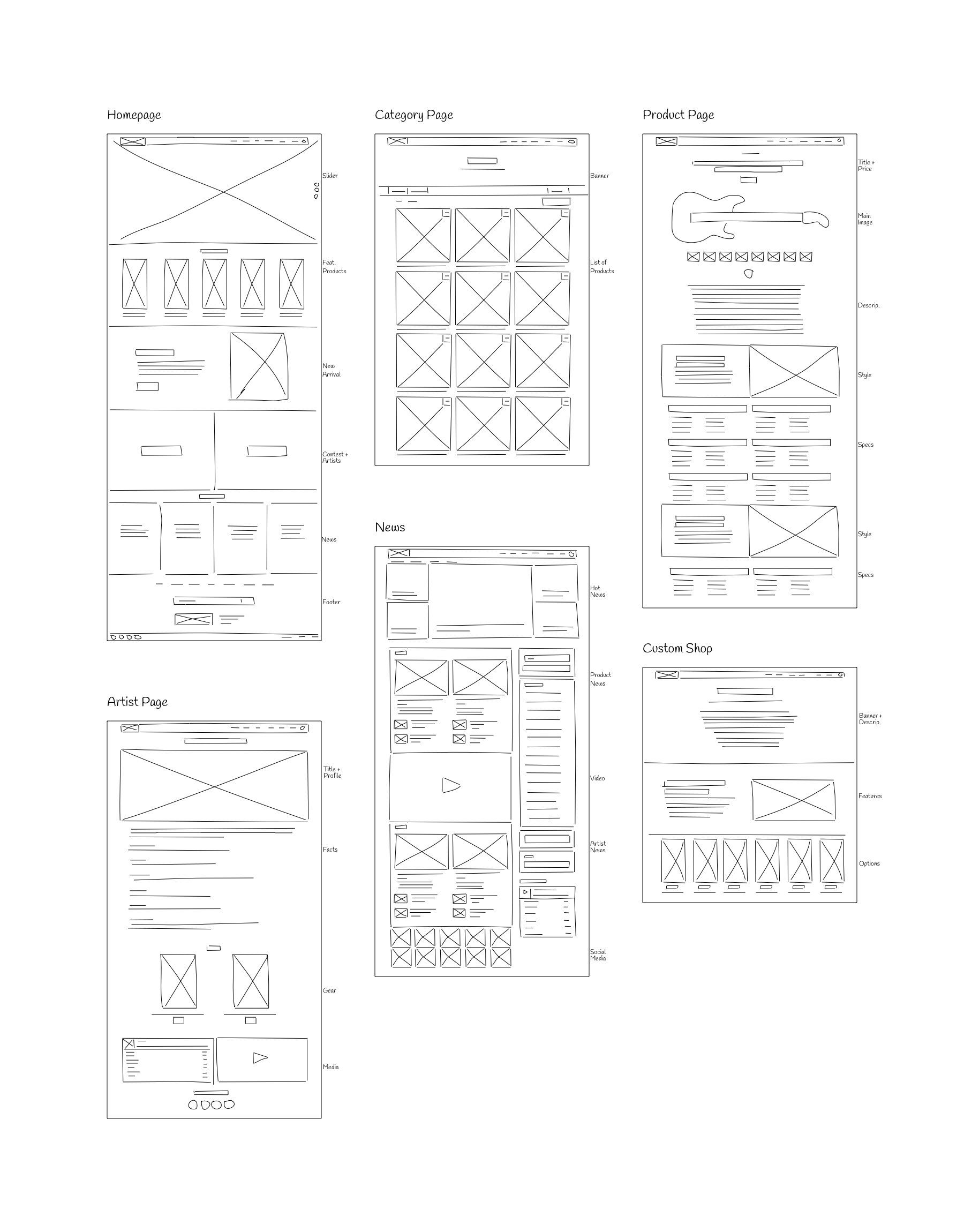 Jackson Guitars | Enrique Masias | UX Designer and Front-End Developer